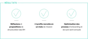 Les réalisations des Recruteurs in Residence WEFY Group